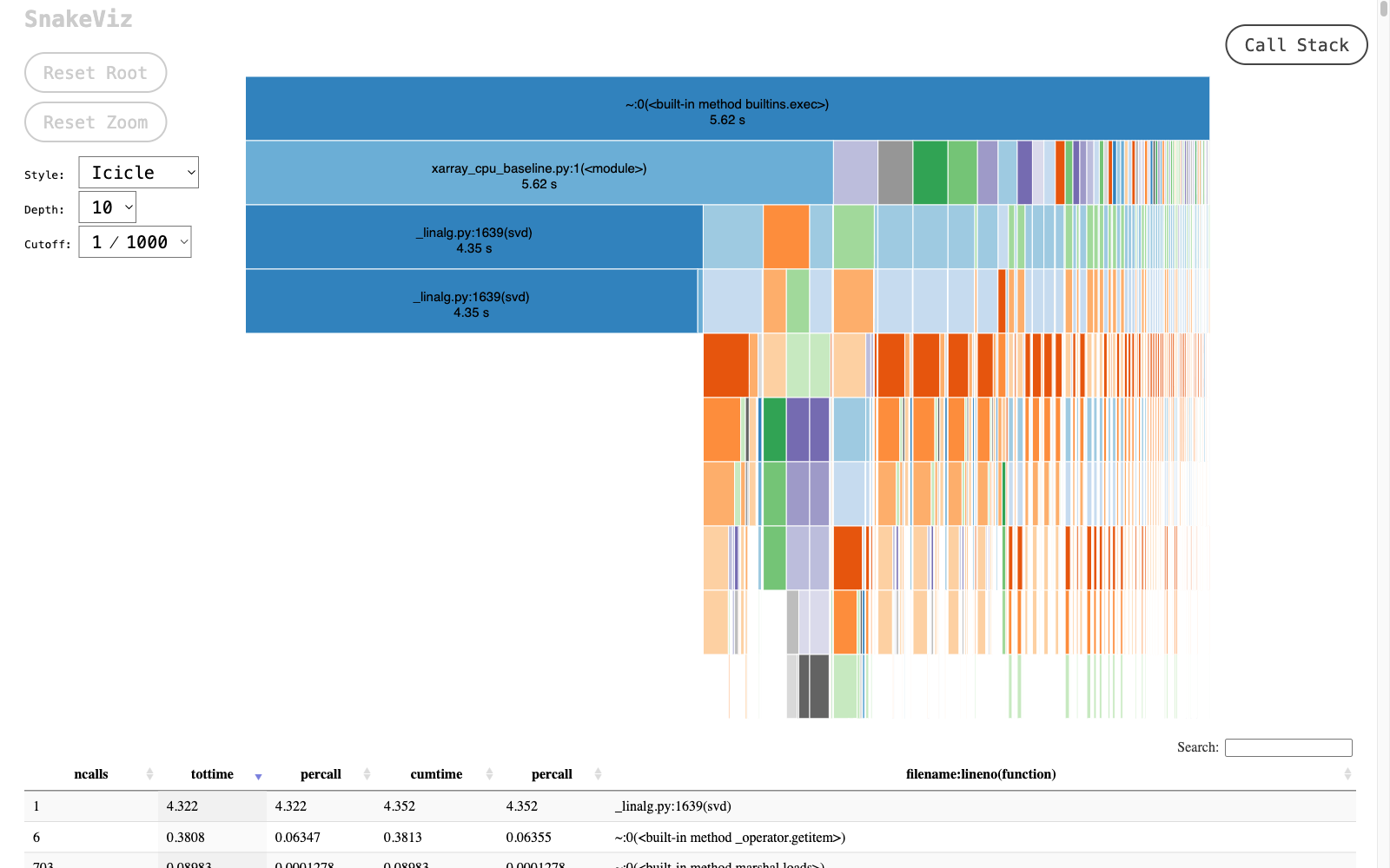 SnakeViz view of xarray-cpu-baseline.py